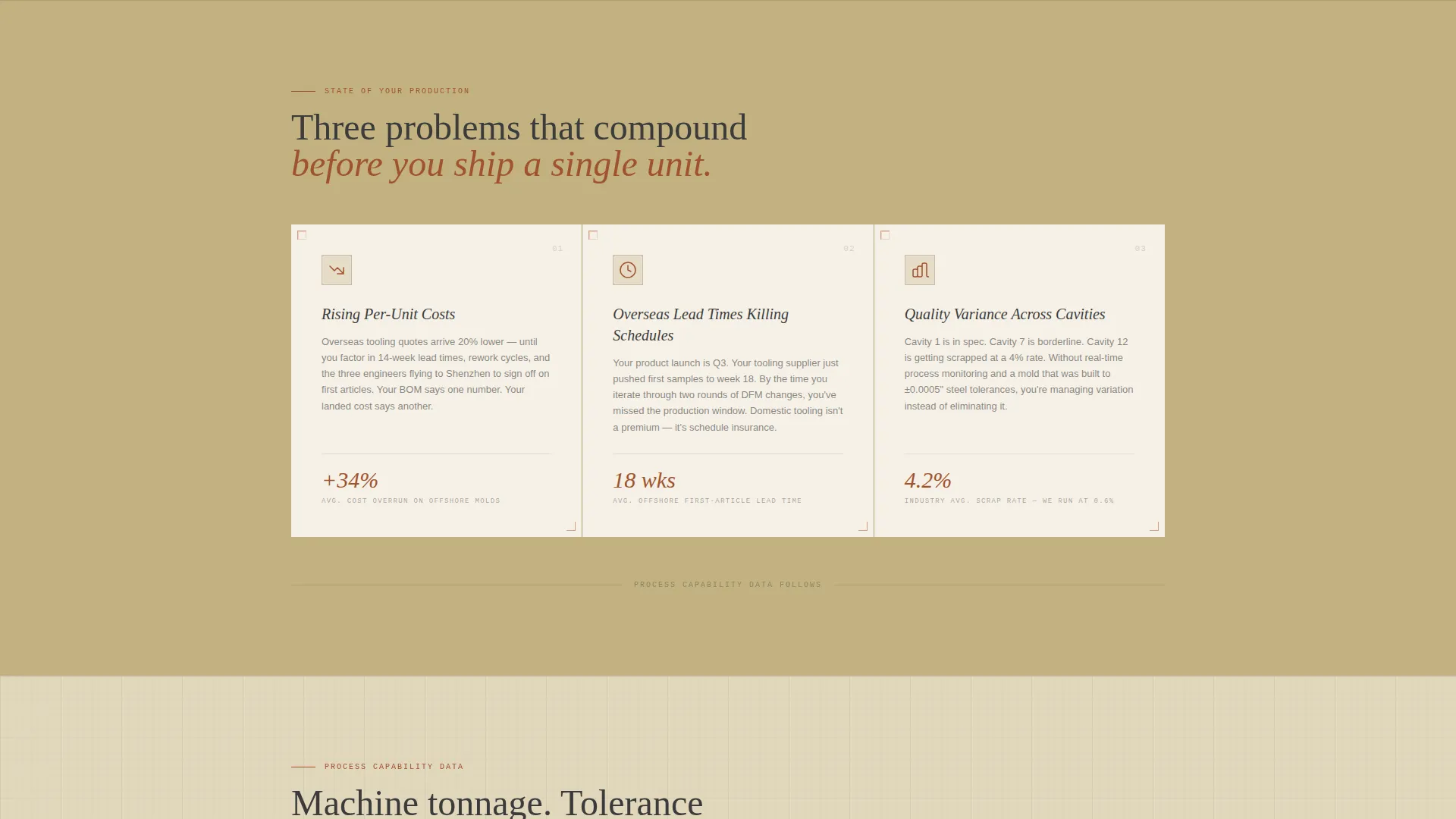 Plastics & Injection Molding Portfolio Website Template