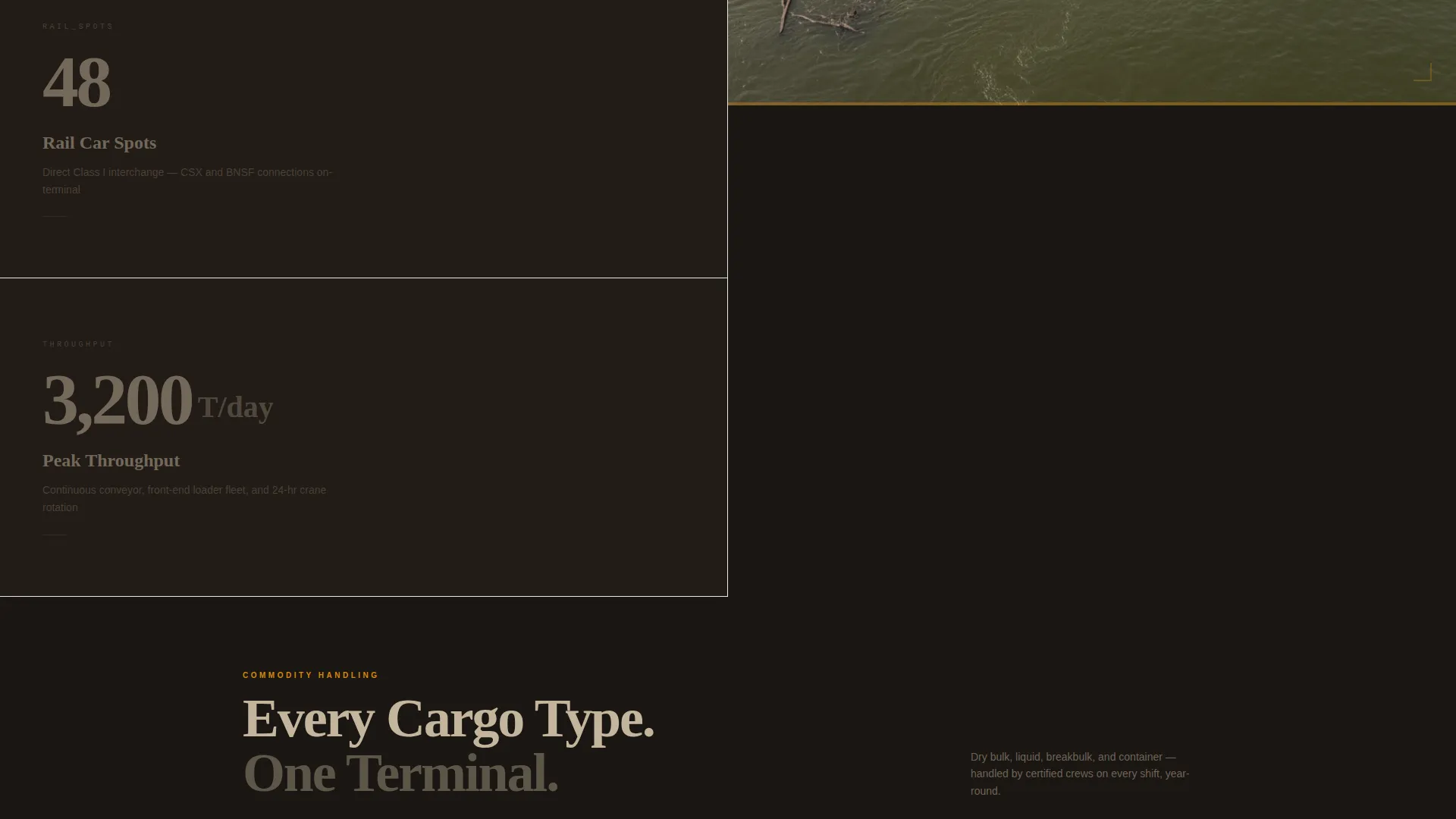 Port & Harbor Professional Website Template