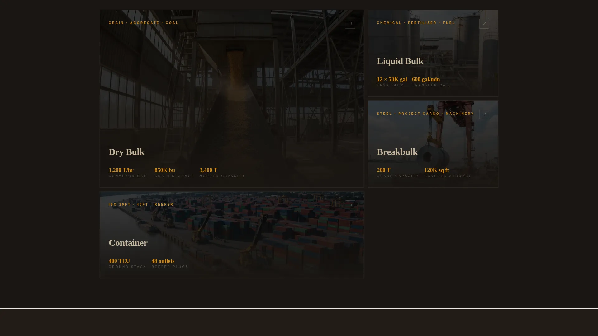 Port & Harbor Professional Website Template
