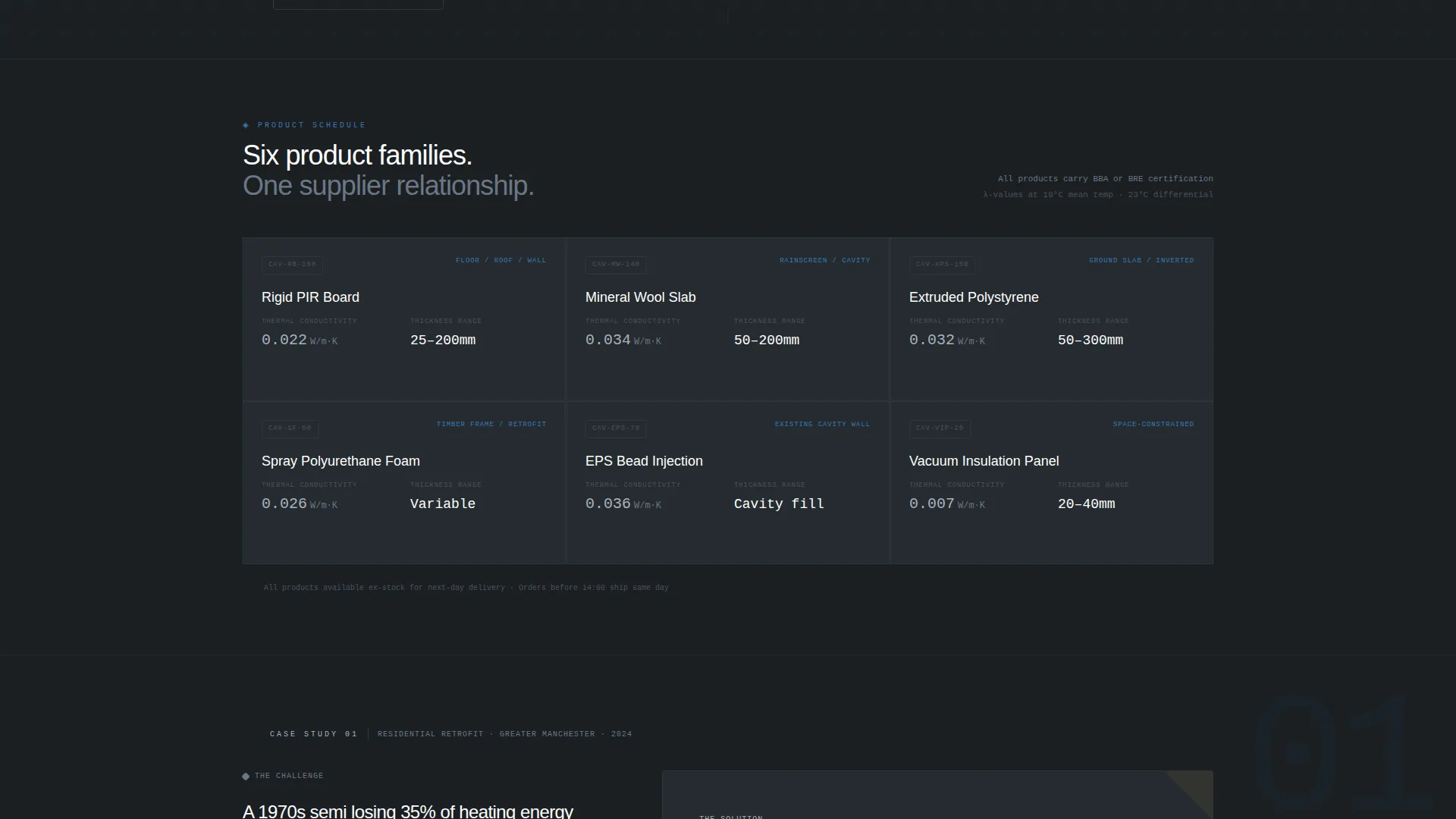 Construction Materials & Supply Portfolio Website Template