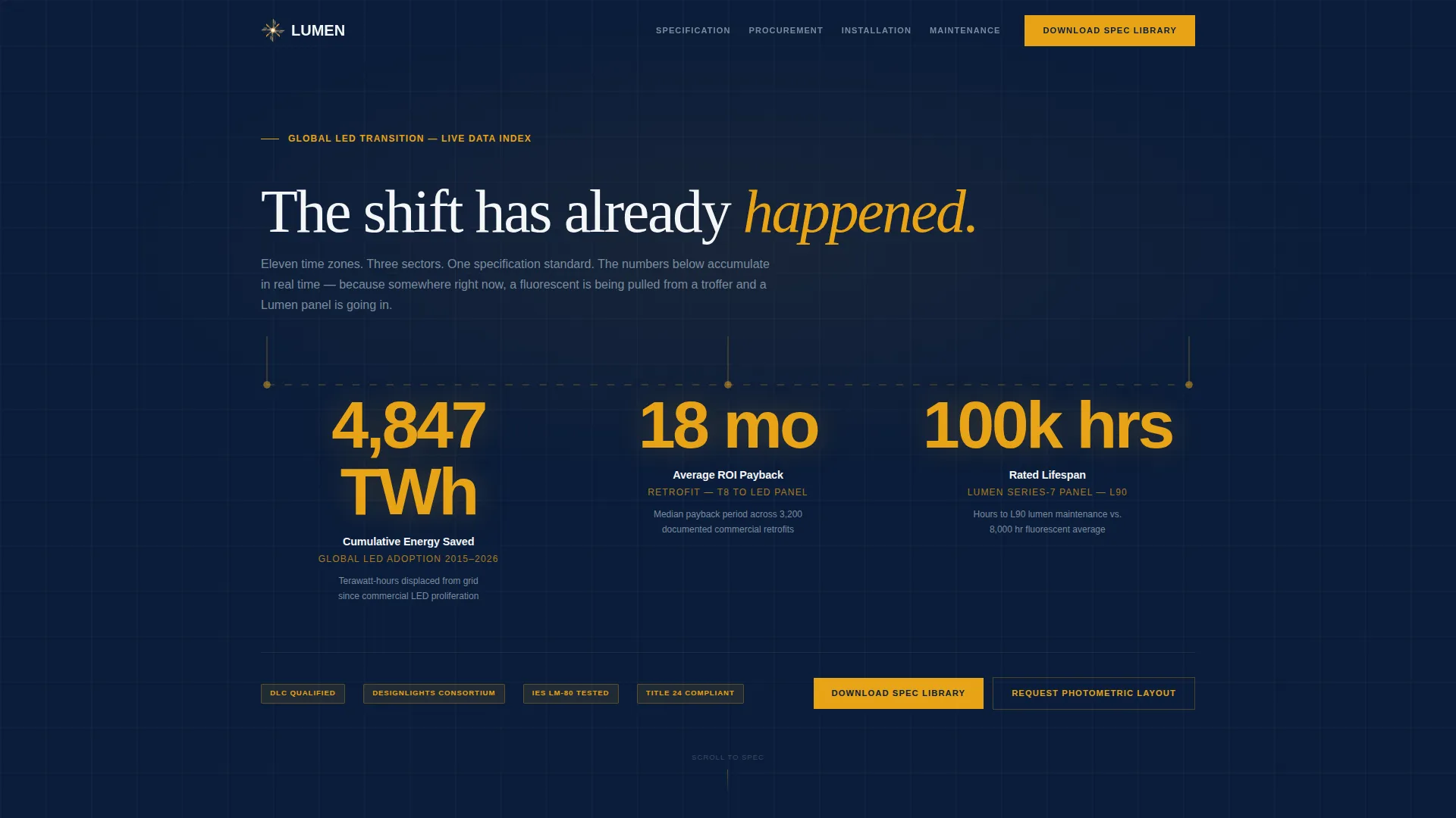 Component & Equipment Manufacturing Specialist Professional Website Template