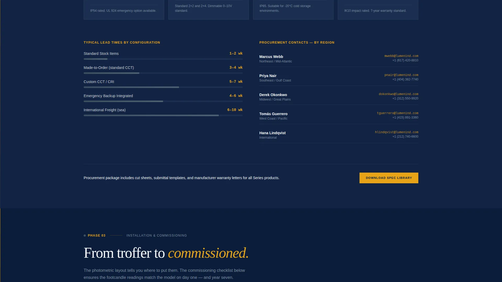 Component & Equipment Manufacturing Specialist Professional Website Template