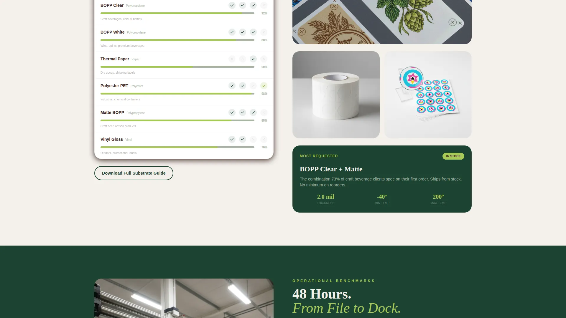 Printing & Packaging Professional Website Template