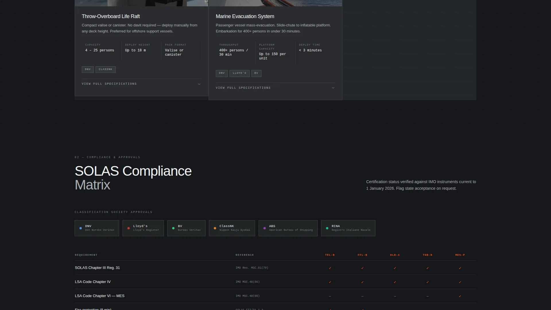 Marine Equipment & Supply Professional Website Template