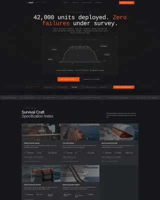 Marine Equipment & Supply Professional Website Template
