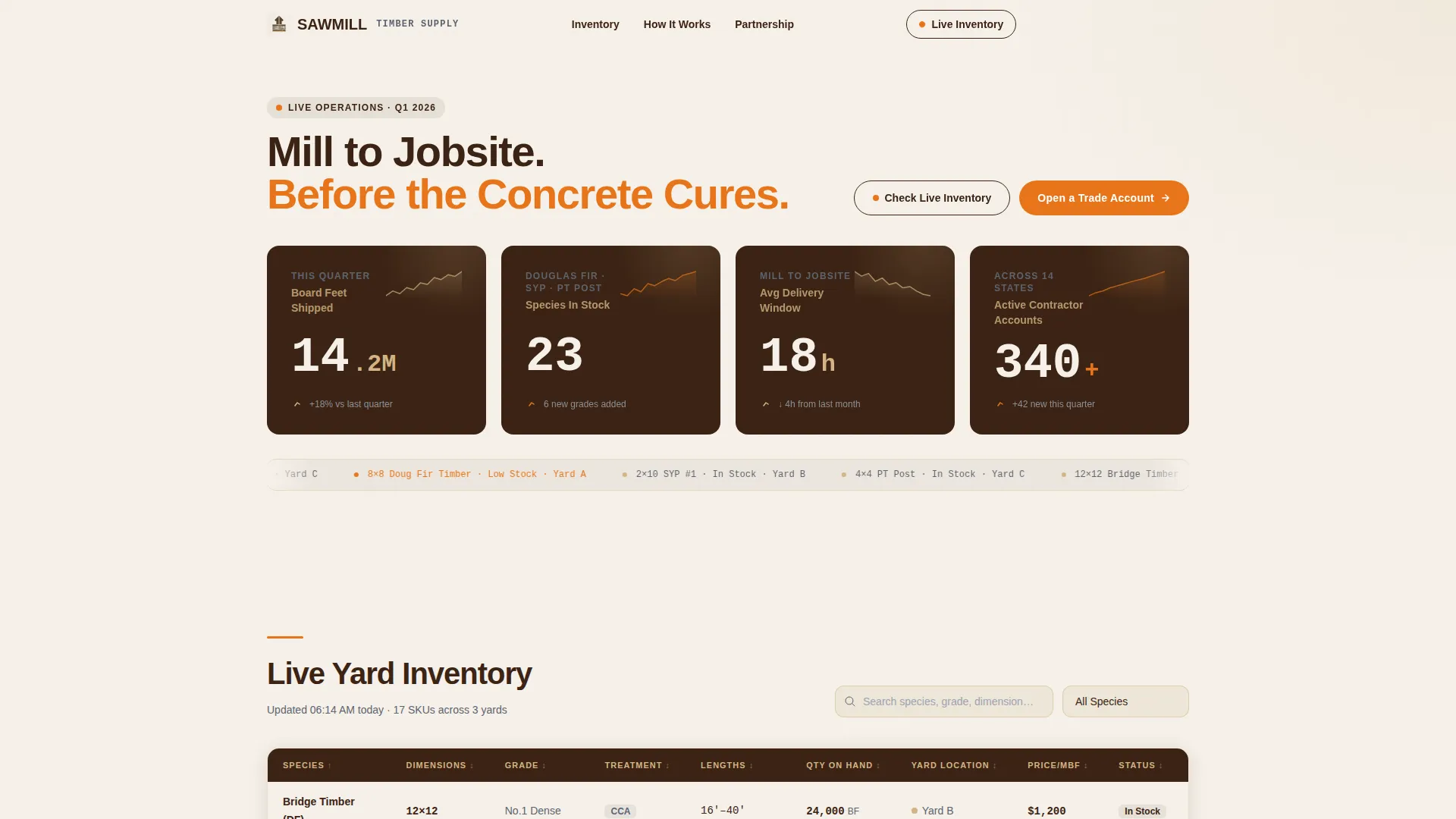 Construction Materials & Supply Professional Website Template