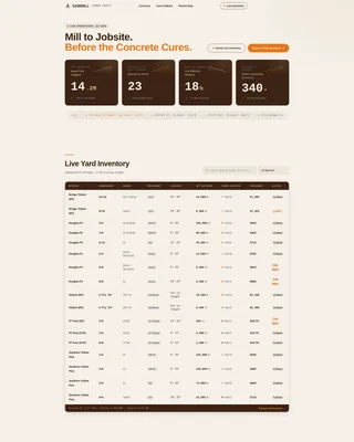Construction Materials & Supply Professional Website Template