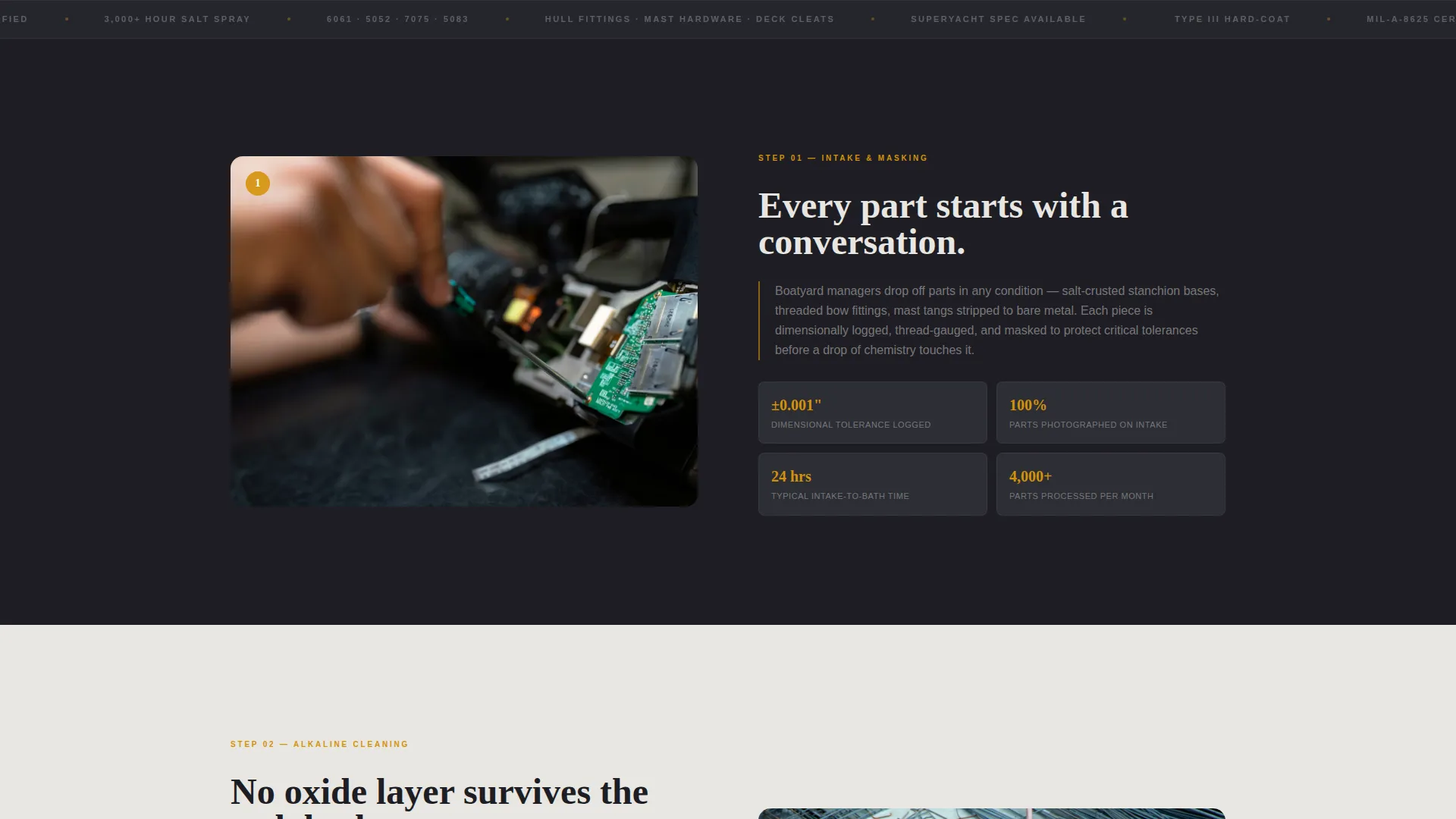 Marine Manufacturing Specialist Professional Website Template
