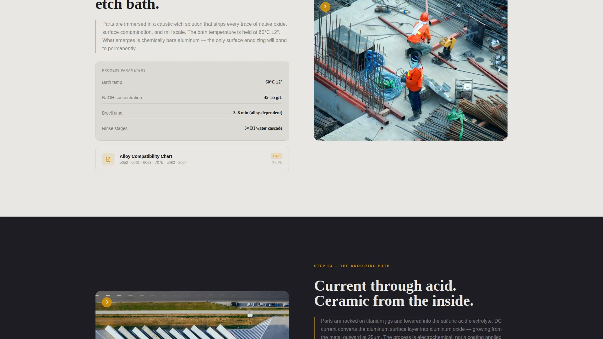 Marine Manufacturing Specialist Professional Website Template
