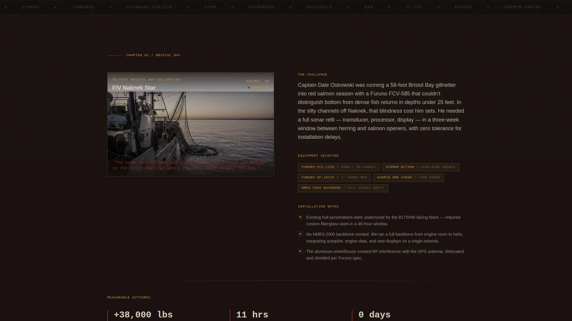 Marine Equipment & Supply Pricing Website Template