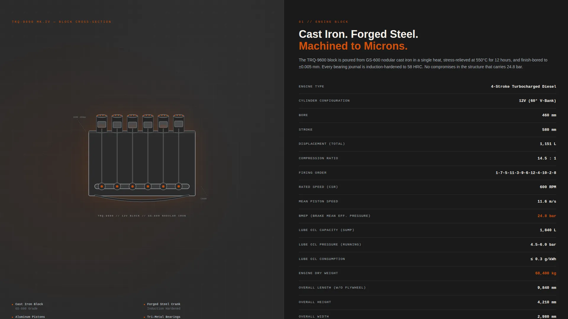 Marine Equipment & Supply Specialist Professional Website Template