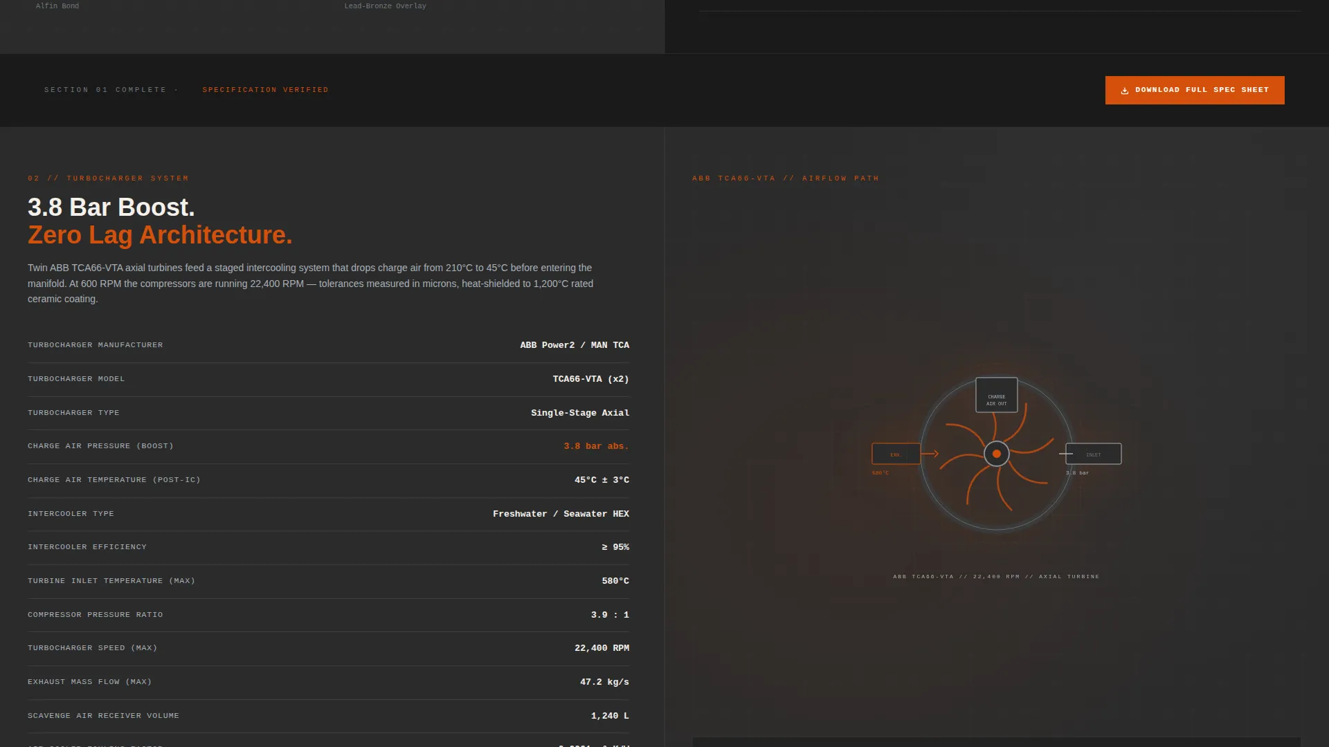 Marine Equipment & Supply Specialist Professional Website Template