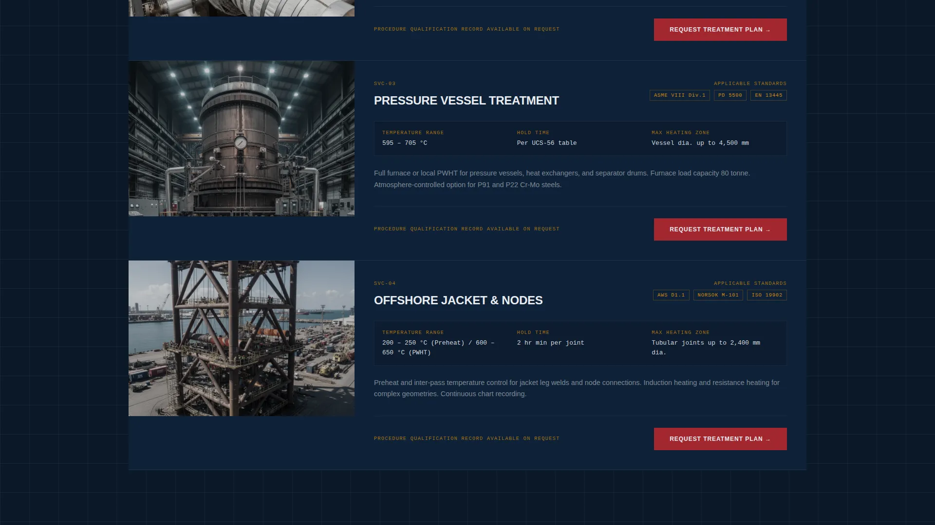 Marine Manufacturing Privacy Policy Website Template