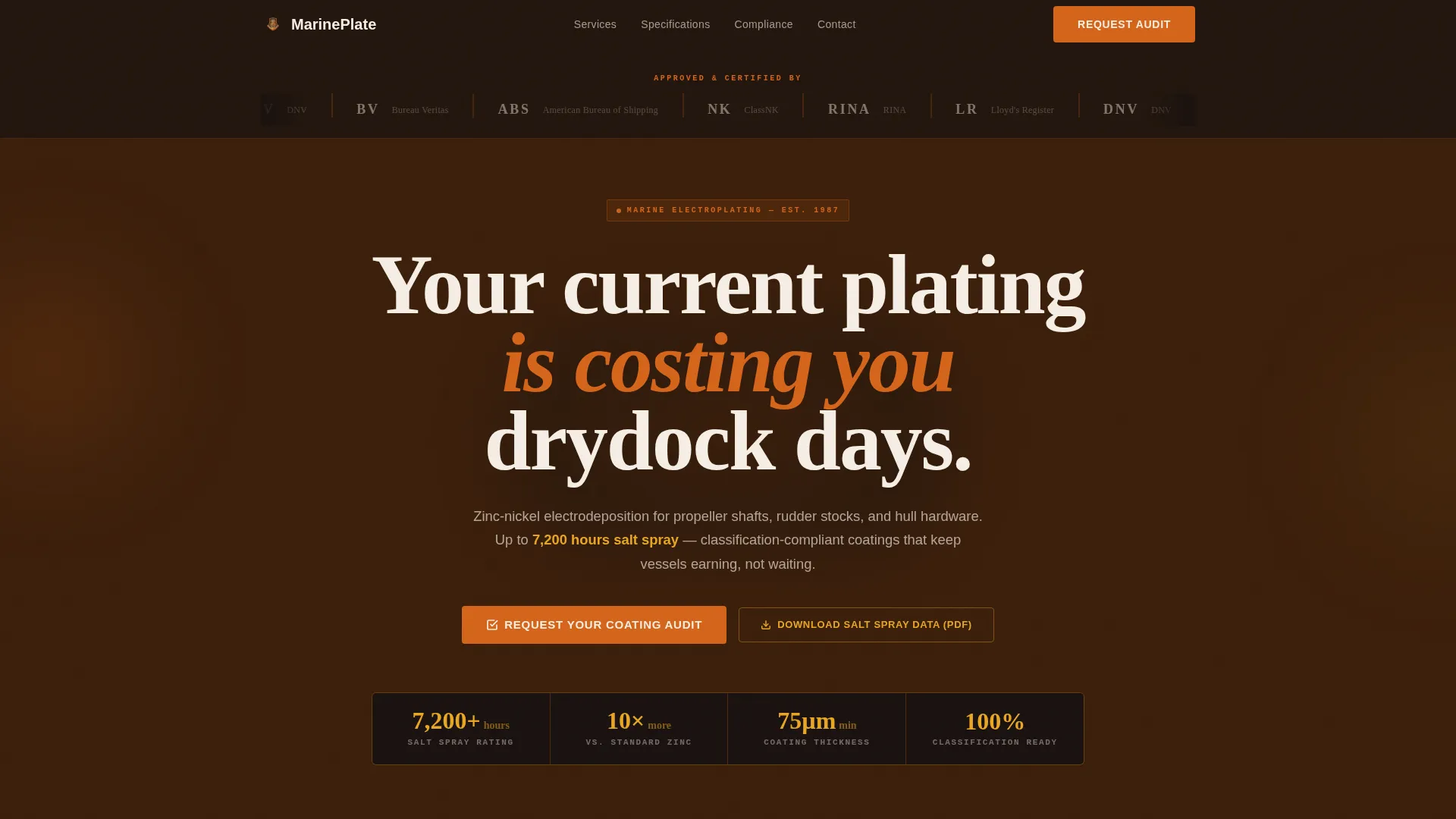 Marine Manufacturing Advanced Professional Website Template