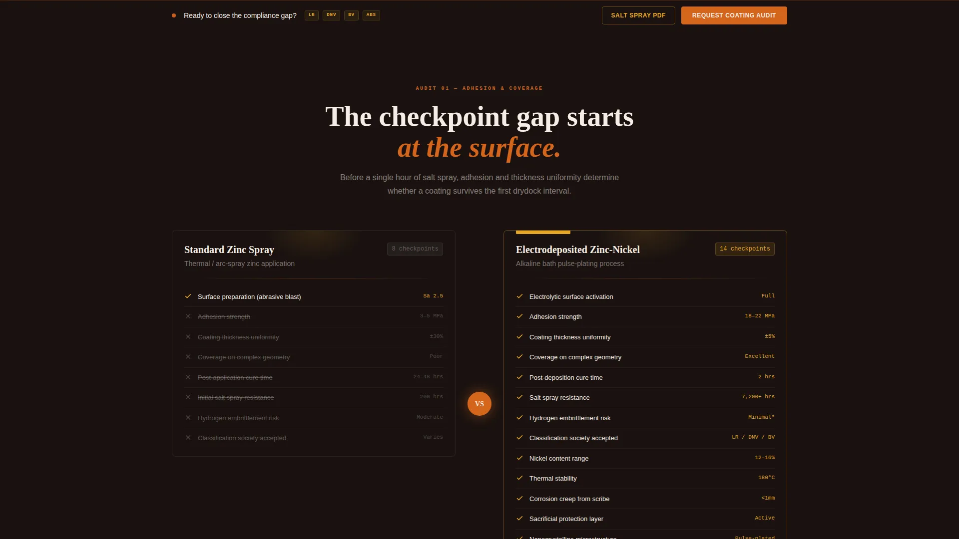 Marine Manufacturing Advanced Professional Website Template