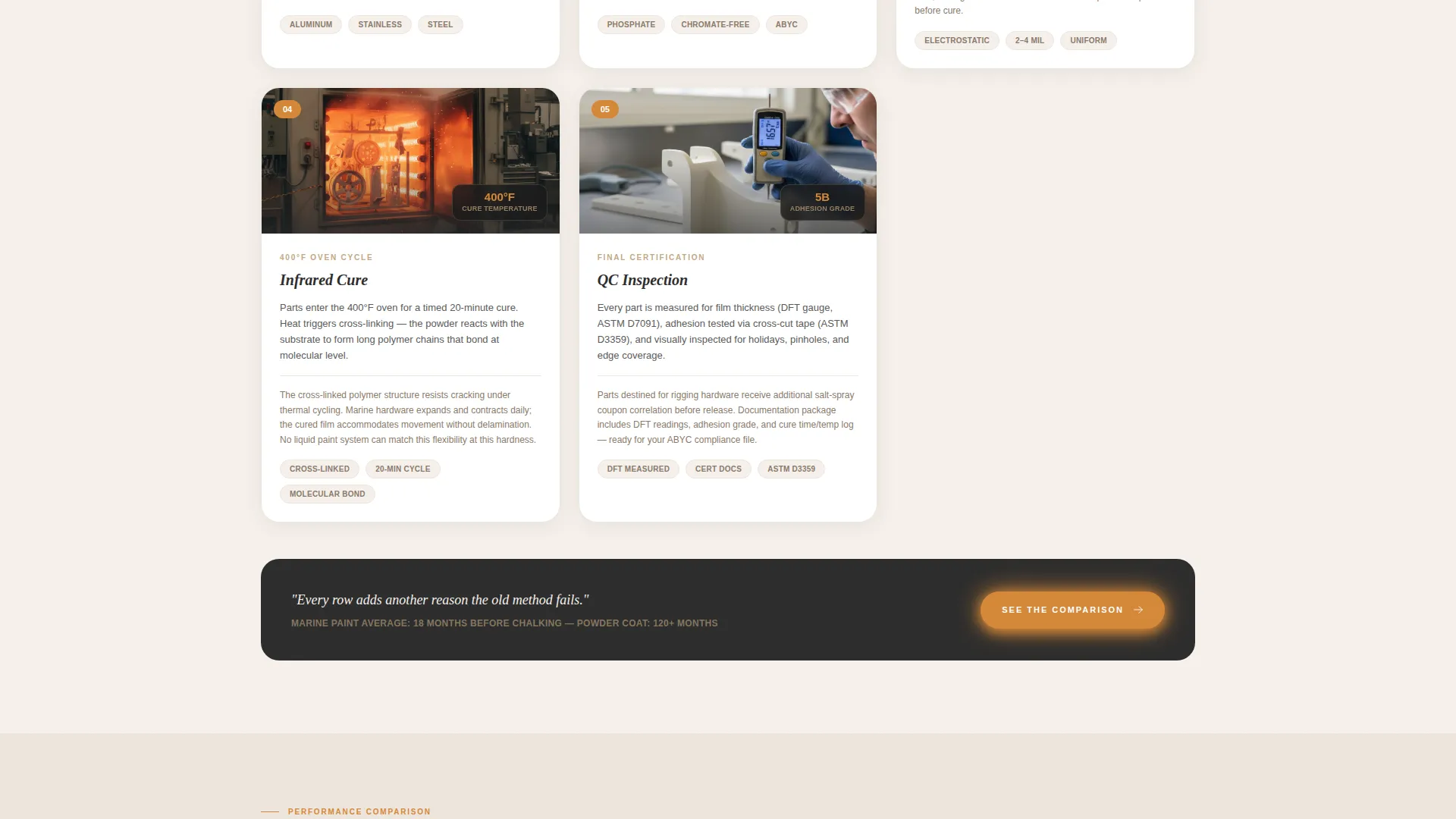 Marine Manufacturing Premium Professional Website Template