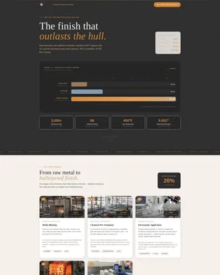 Marine Manufacturing Premium Professional Website Template