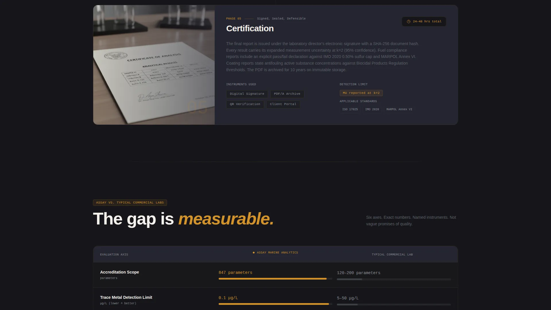 Marine Manufacturing Specialist Privacy Policy Website Template