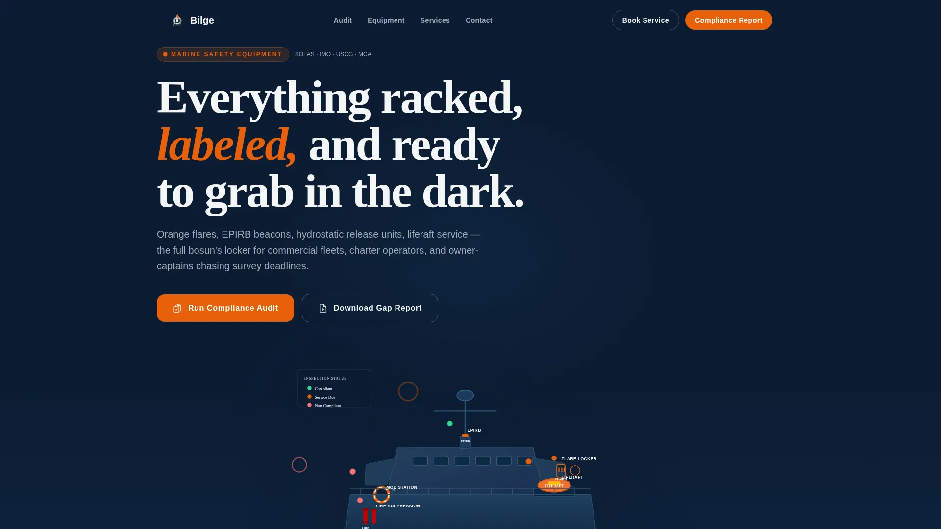 Marine Equipment & Supply Privacy Policy Website Template