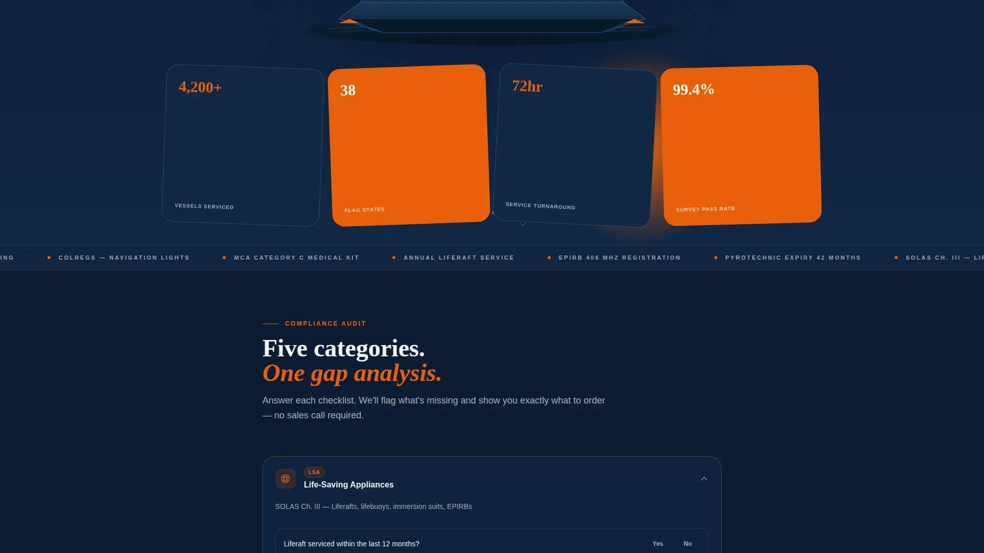 Marine Equipment & Supply Privacy Policy Website Template