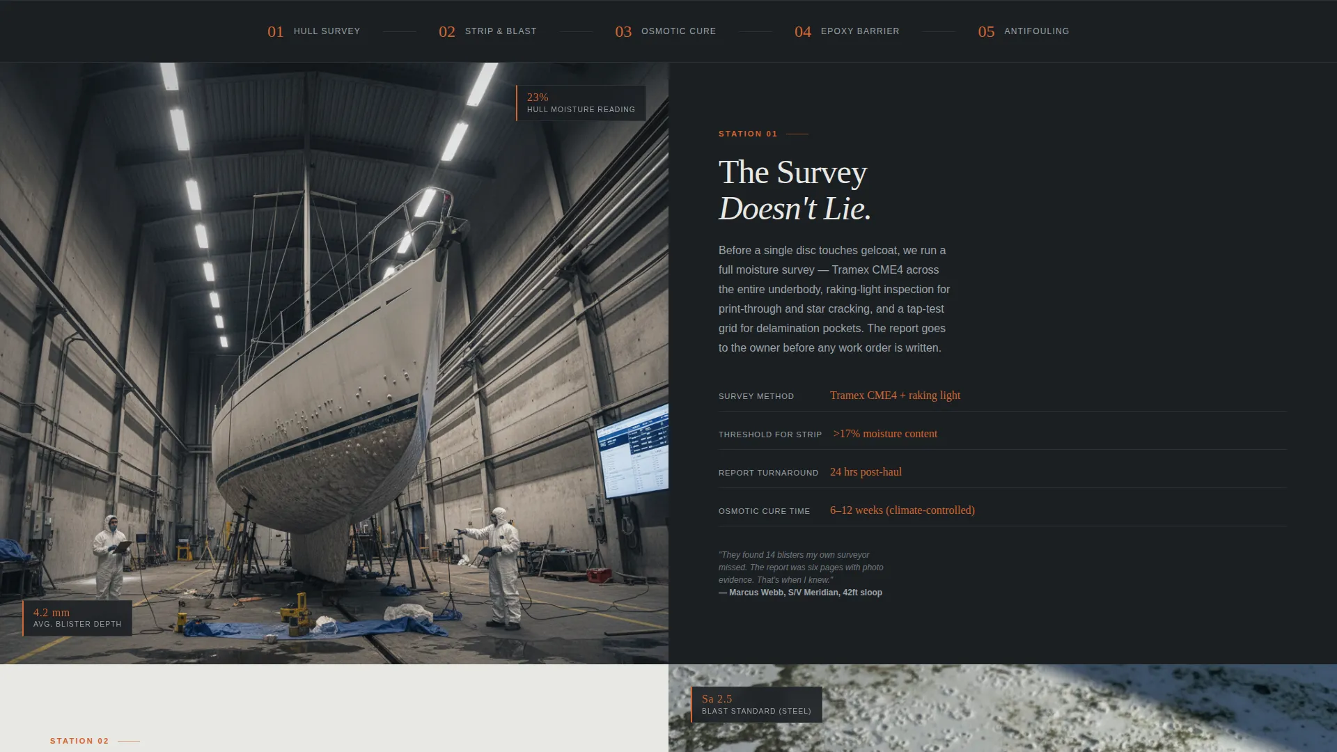 Marine Manufacturing Complete Professional Website Template