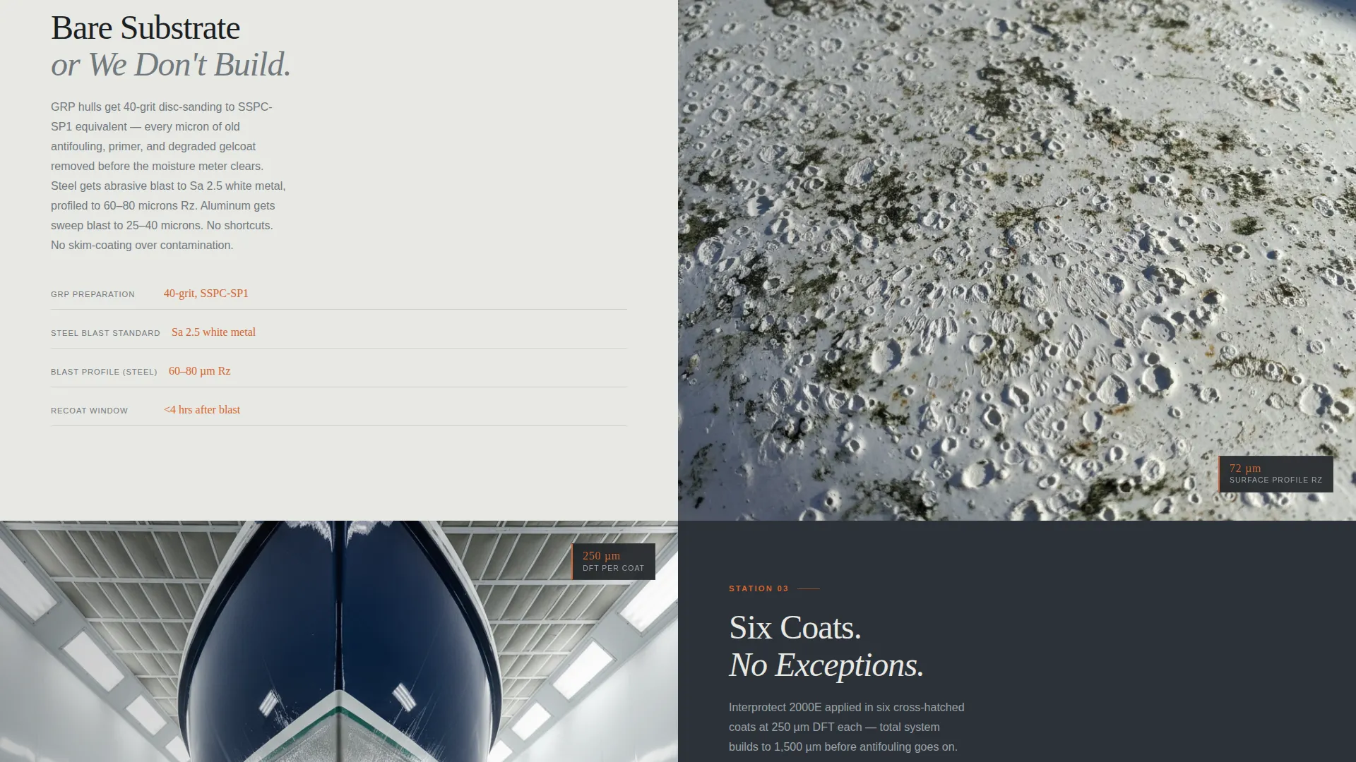 Marine Manufacturing Complete Professional Website Template