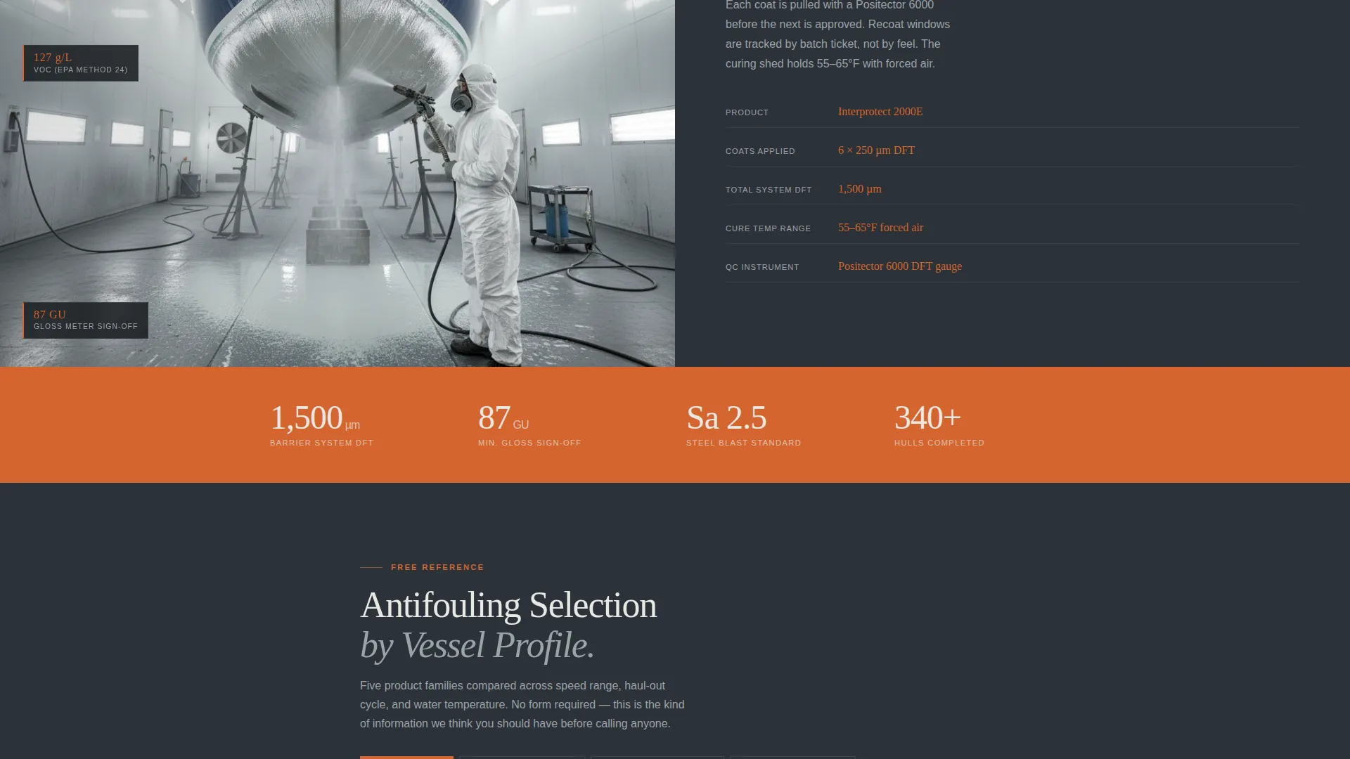 Marine Manufacturing Complete Professional Website Template