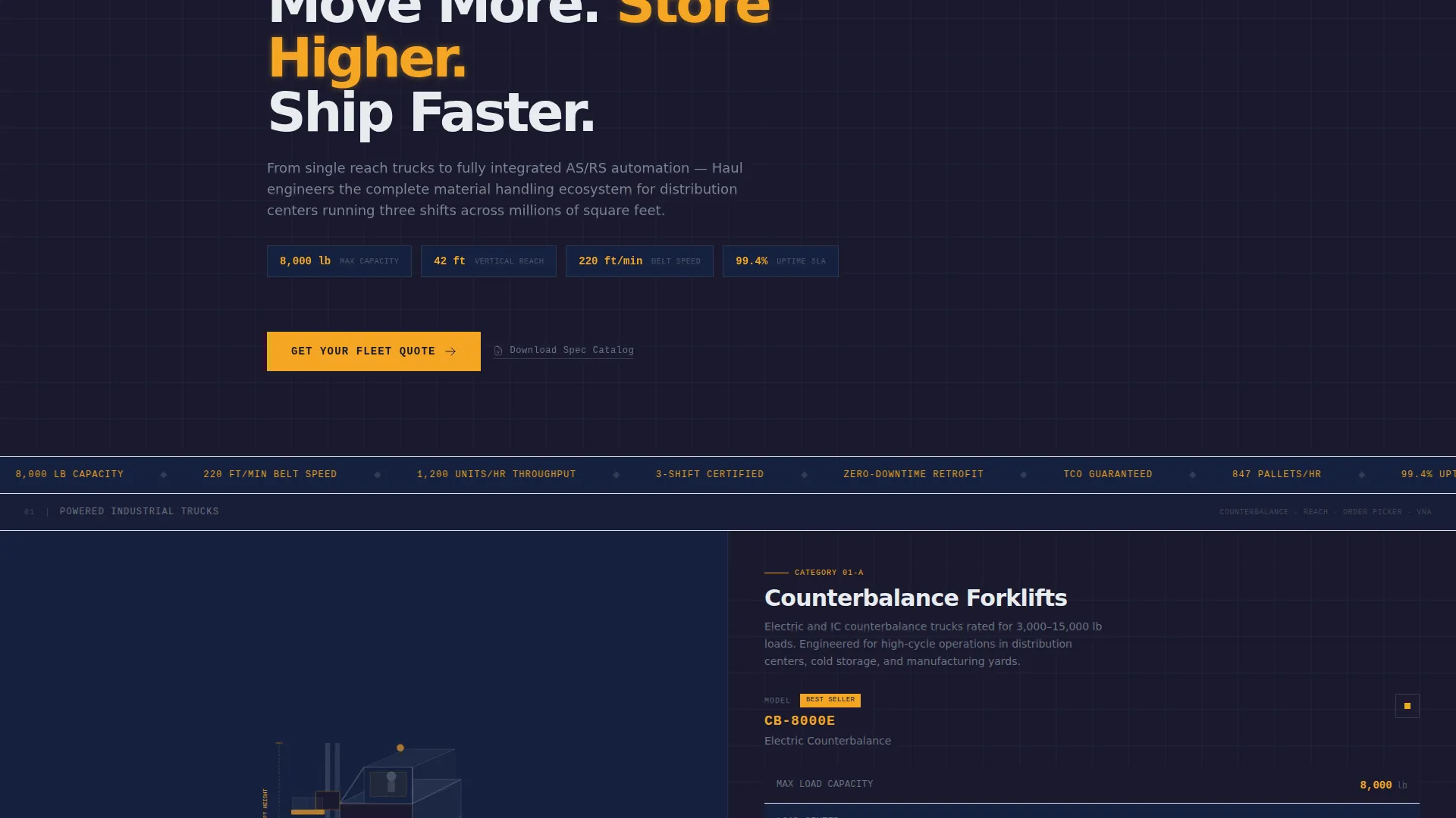 Industrial Equipment & Machinery Directory Website Template