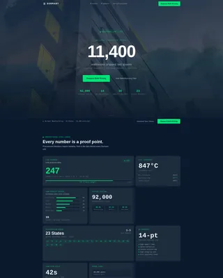 Wood & Furniture Manufacturing Pricing Website Template
