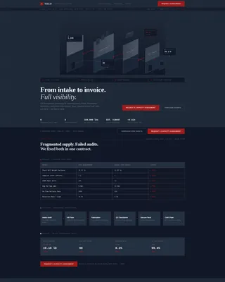 Food Processing & Packaging Privacy Policy Website Template
