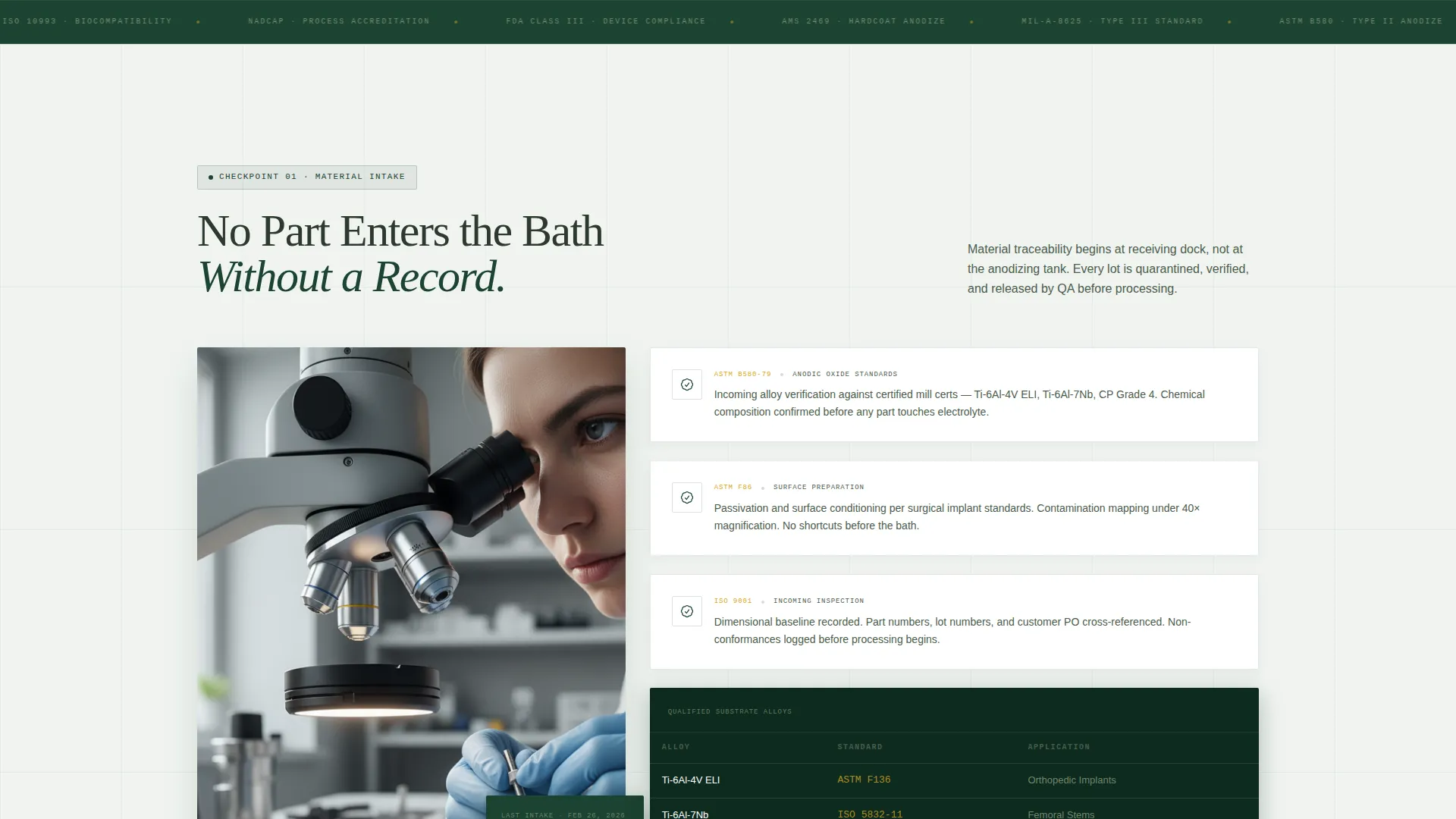 Medical Device Manufacturing Specialist Professional Website Template