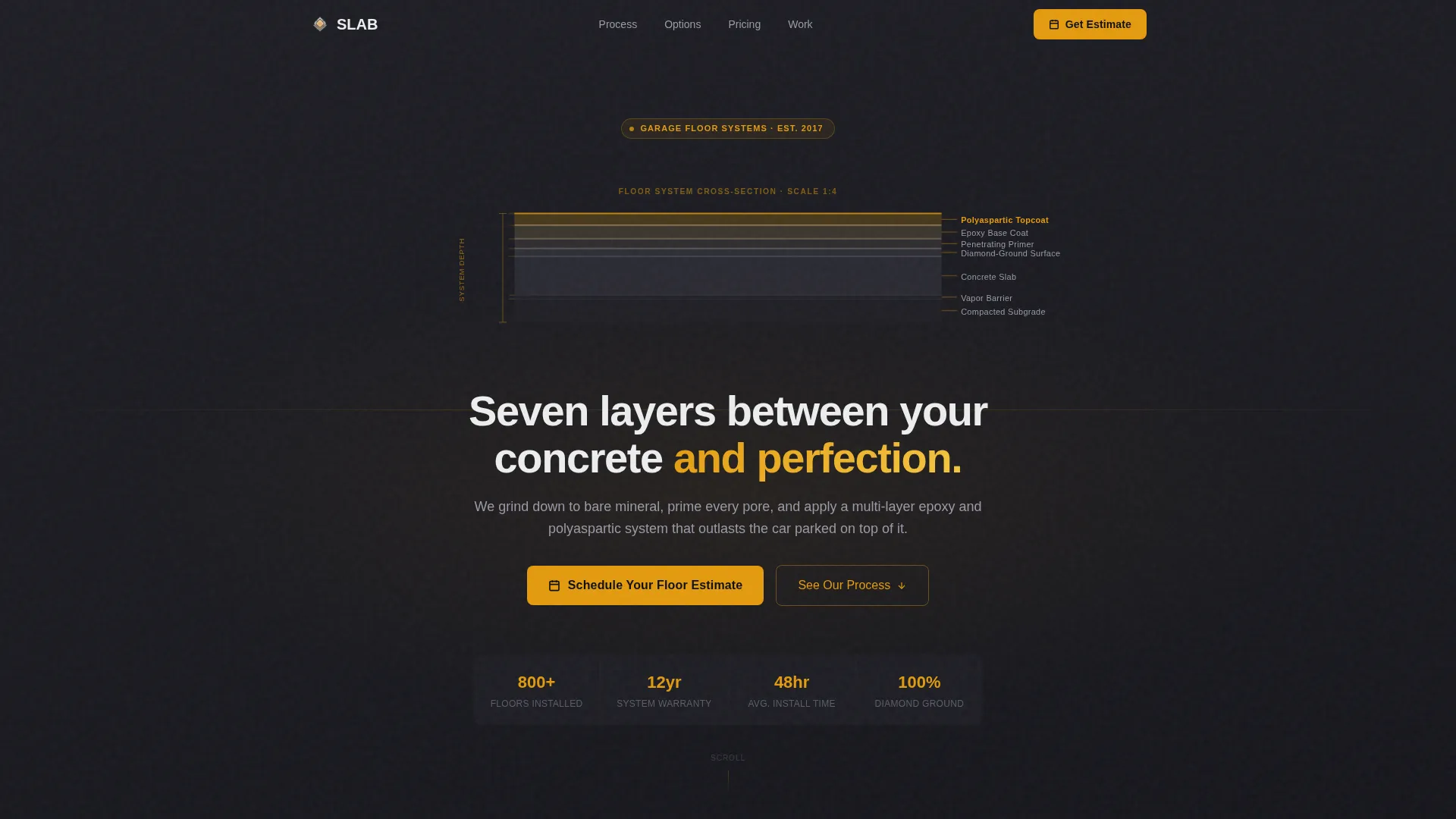 Garage Flooring Installer Landing Page Template