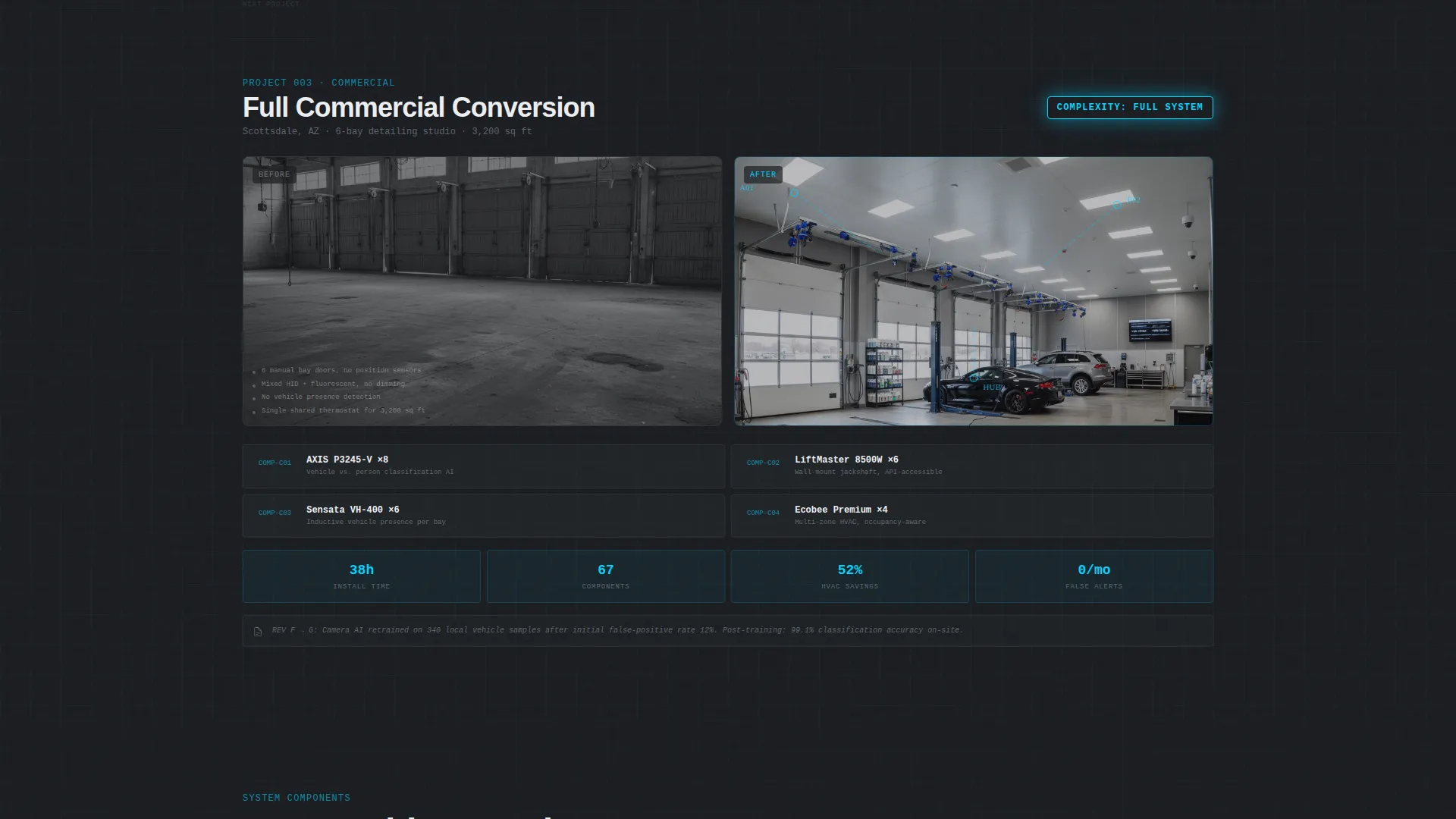 Smart Home Garage Integration Landing Page Template