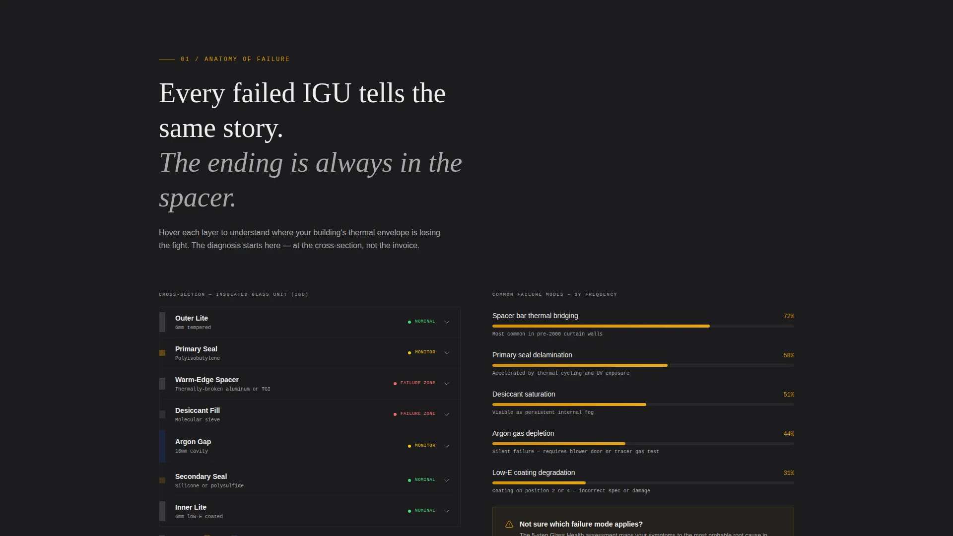 Glass Consultancy Landing Page Template