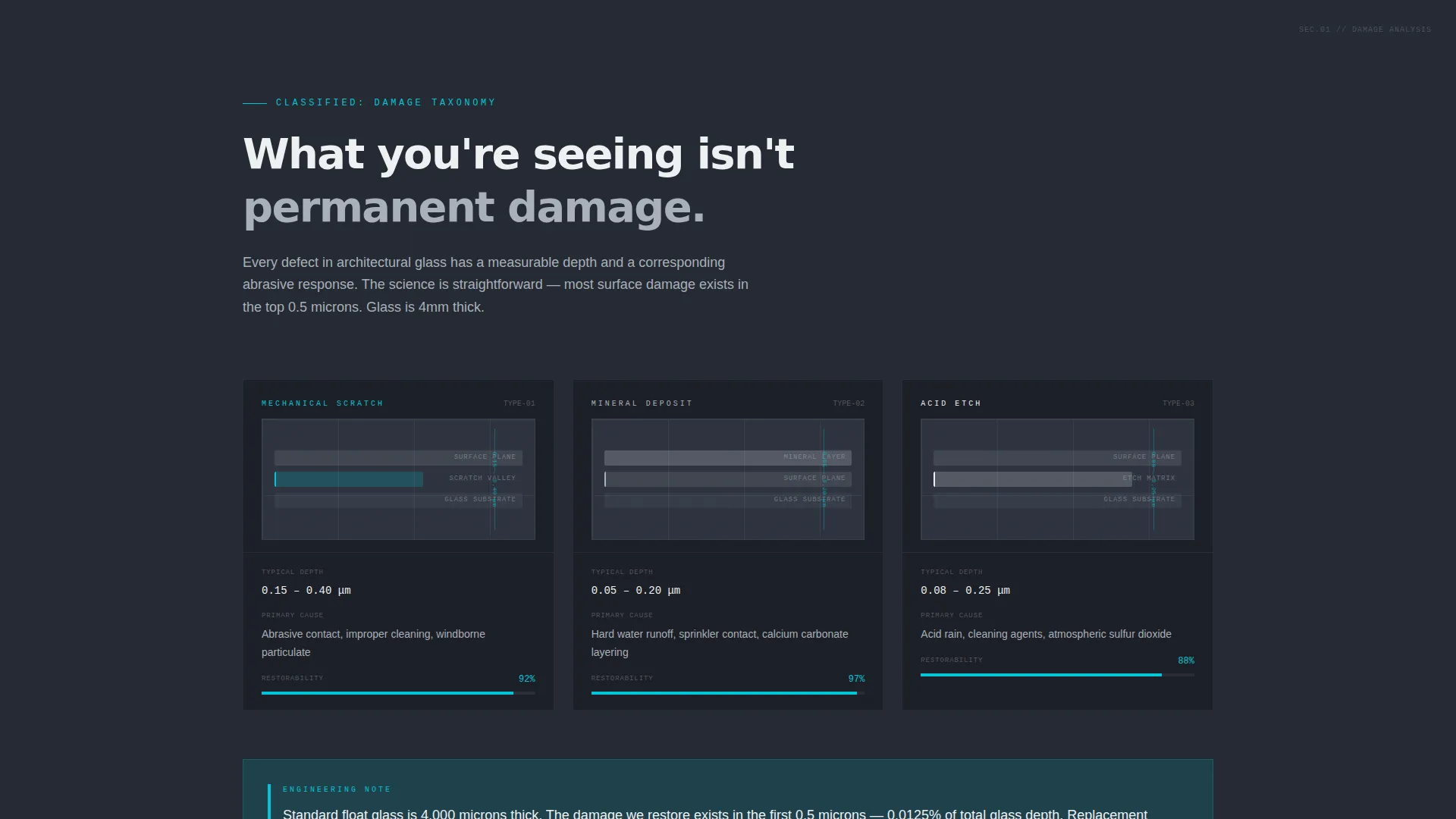 Glass Restoration Landing Page Template