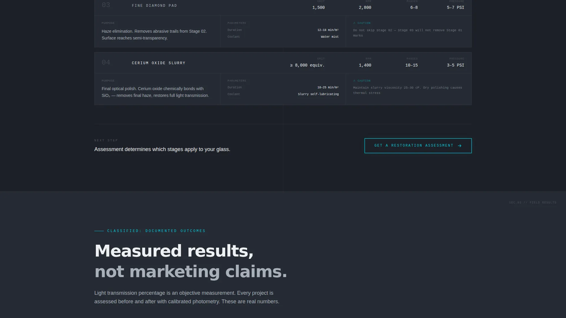 Glass Restoration Landing Page Template