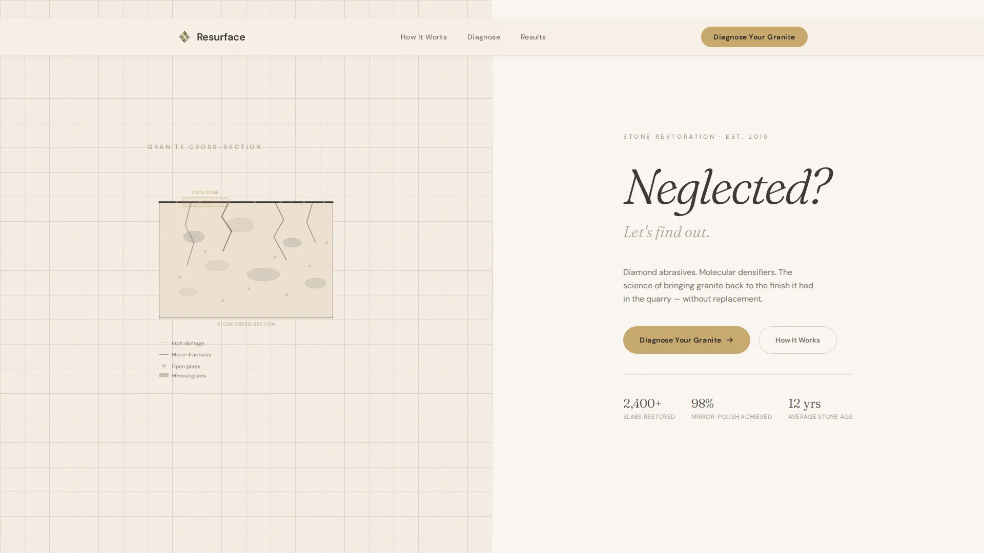 Granite Restoration Landing Page Template