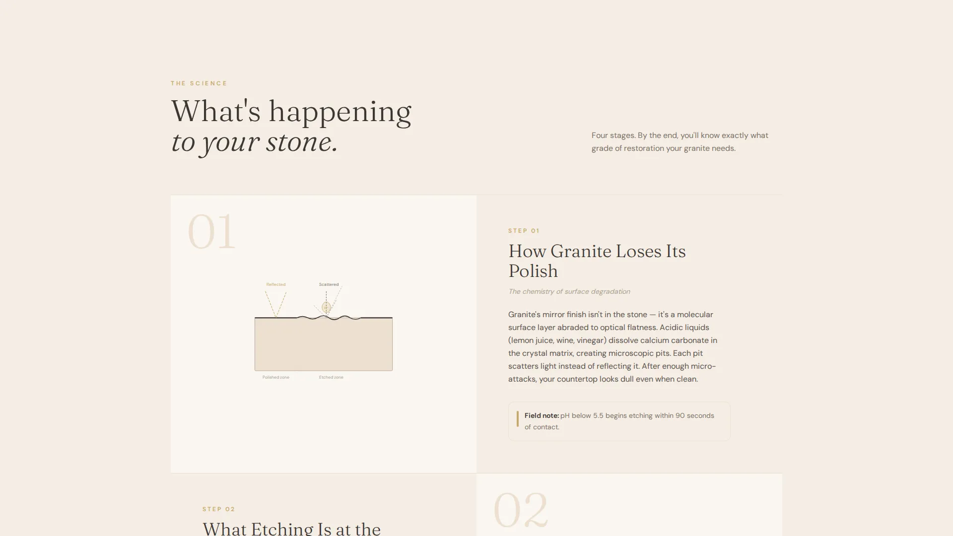 Granite Restoration Landing Page Template