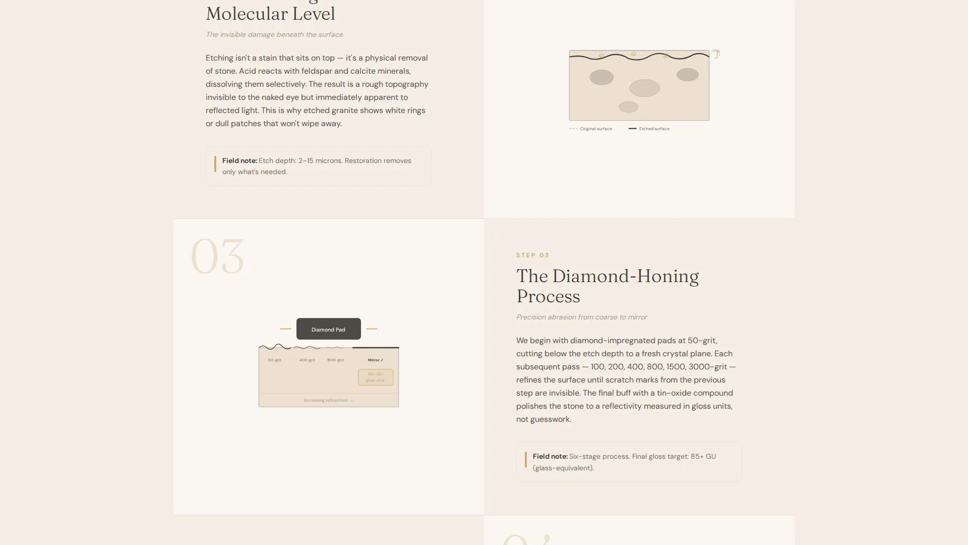 Granite Restoration Landing Page Template