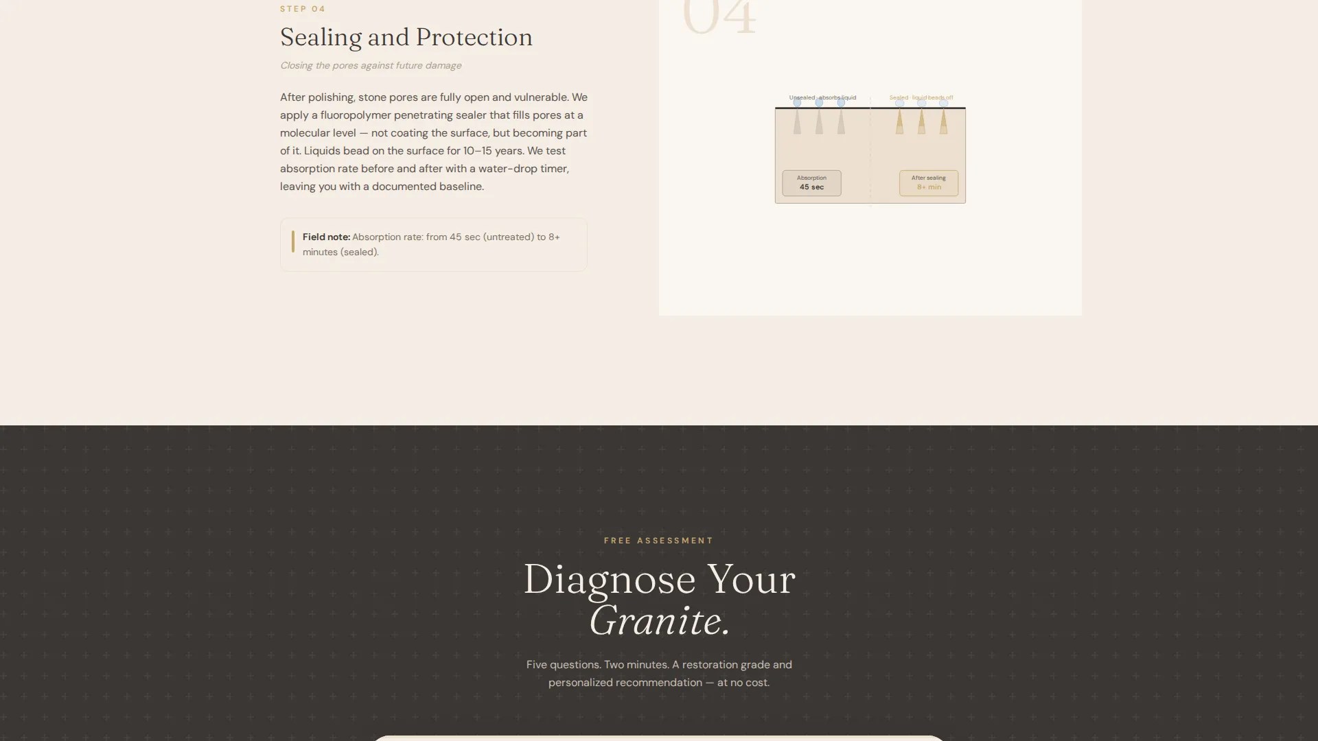 Granite Restoration Landing Page Template