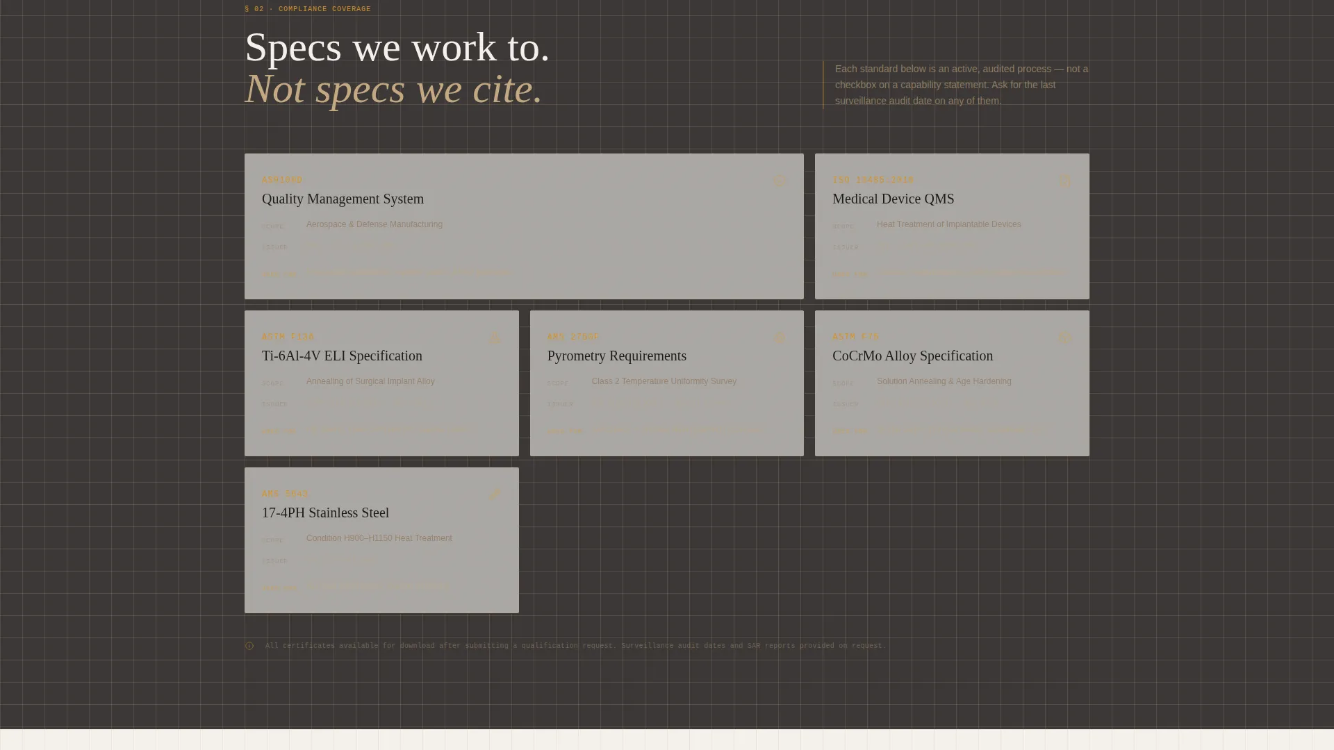 Medical Device Manufacturing Advanced Professional Website Template