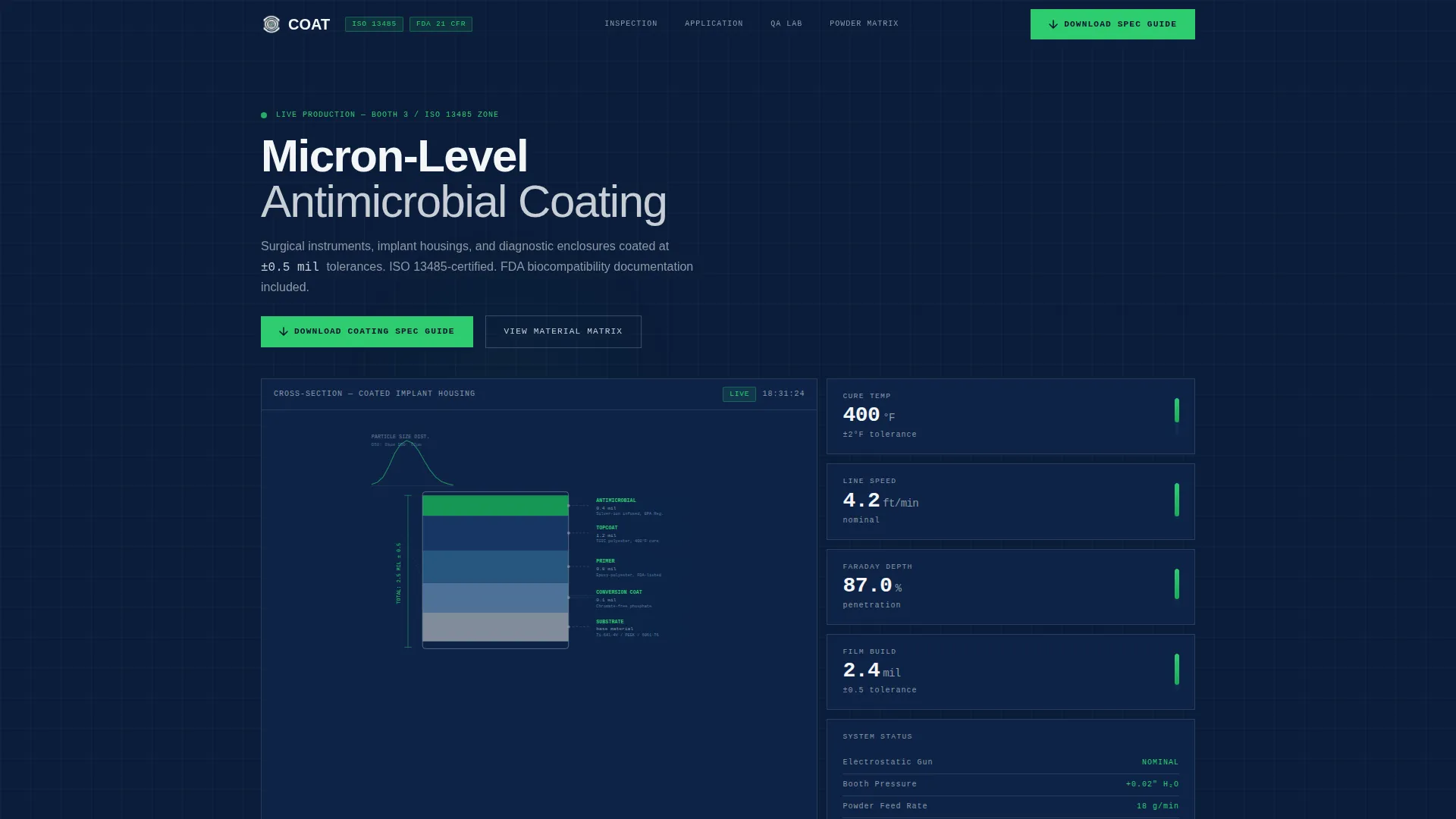 Medical Device Manufacturing Privacy Policy Website Template