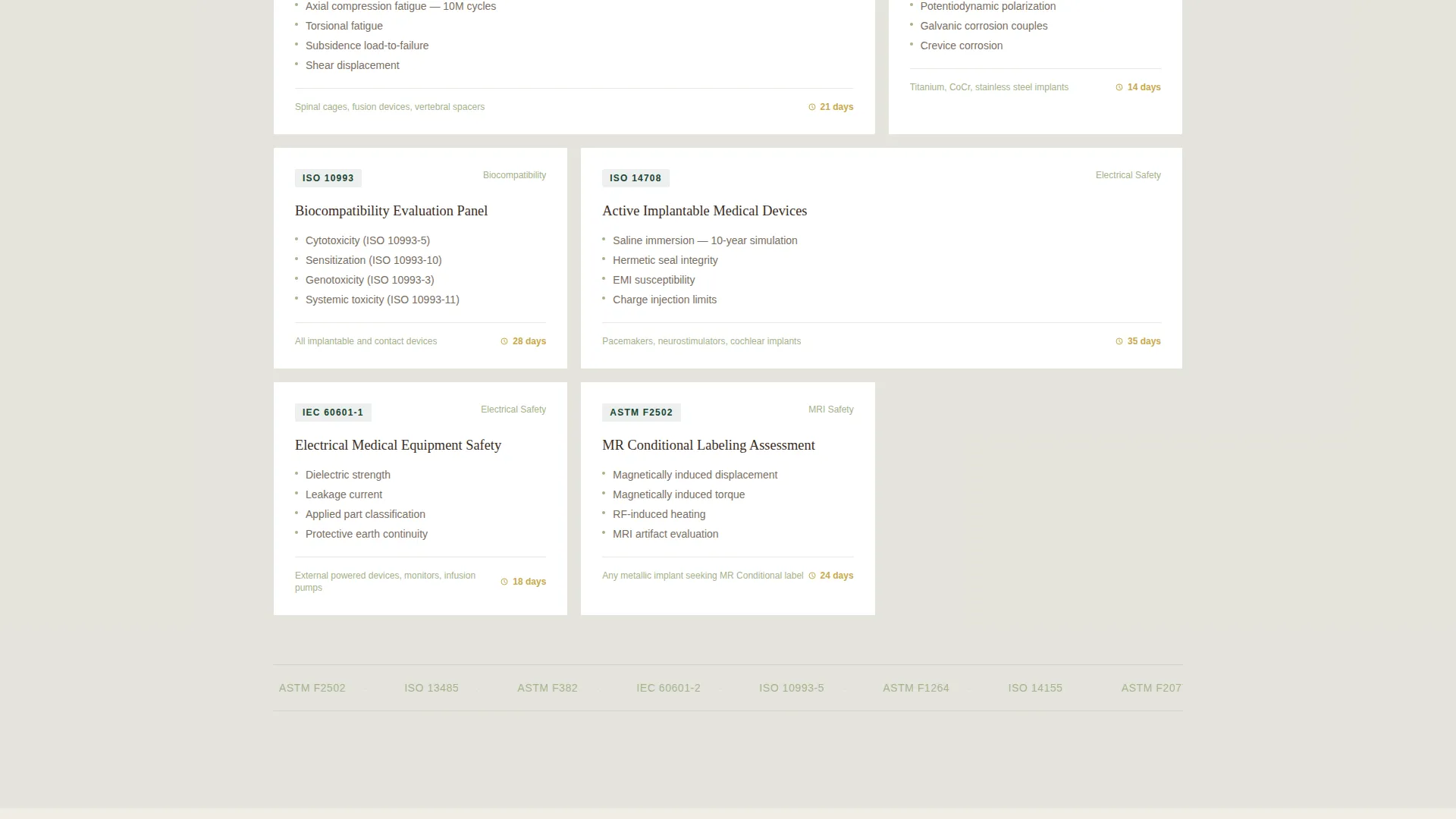 Medical Device Manufacturing Specialist Directory Website Template