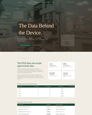 Medical Device Manufacturing Specialist Directory Website Template