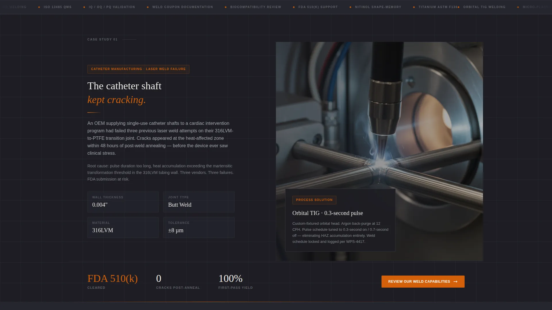 Medical Device Manufacturing Reviews Website Template