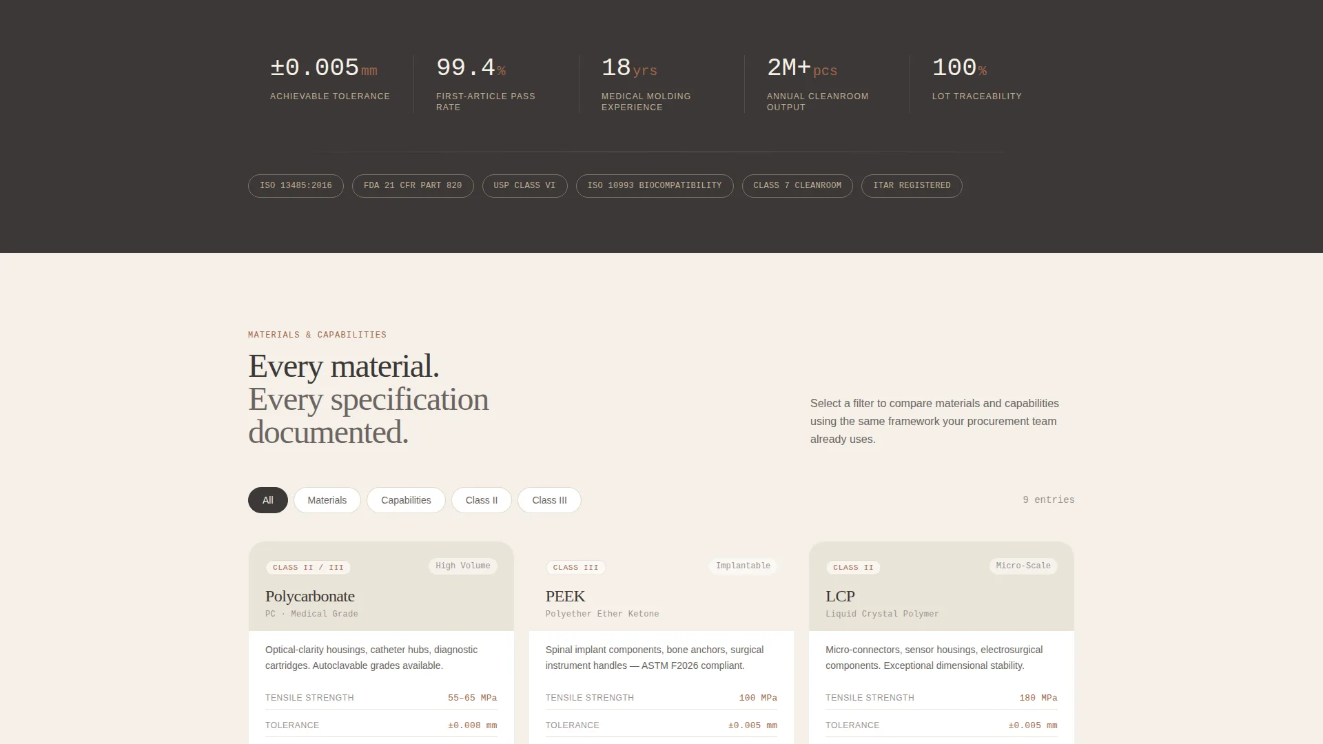 Plastics & Injection Molding Reviews Website Template
