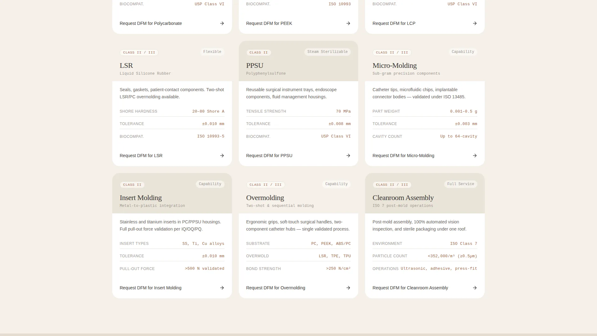 Plastics & Injection Molding Reviews Website Template