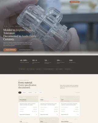 Plastics & Injection Molding Reviews Website Template