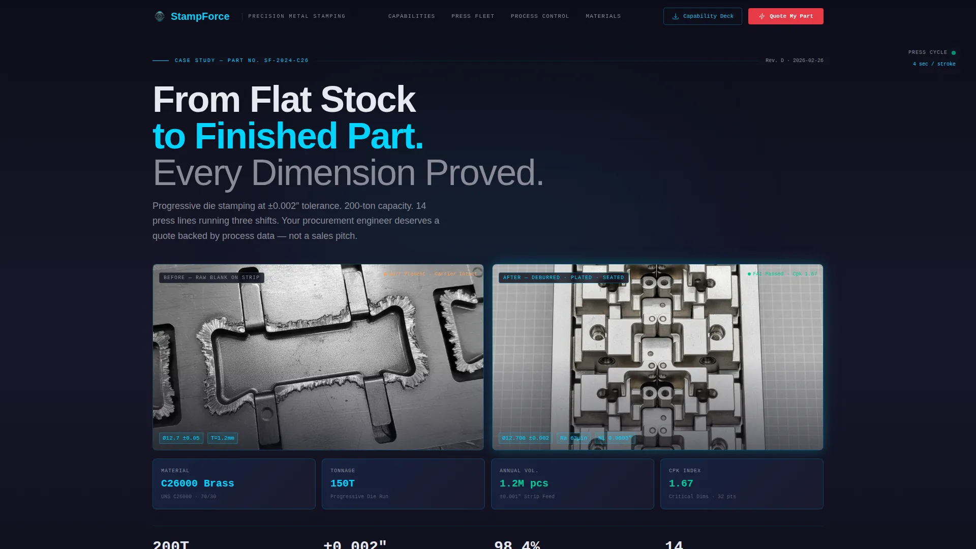 Metal & Steel Fabrication Professional Website Template