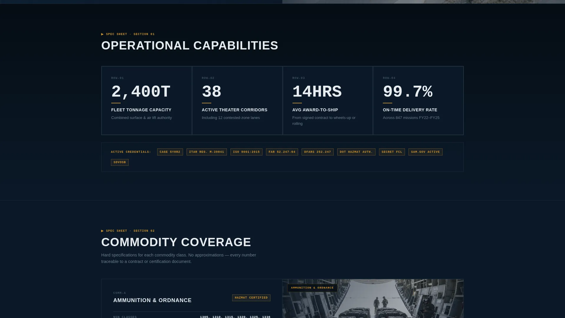 Defense Contractor & Military Premium Professional Website Template